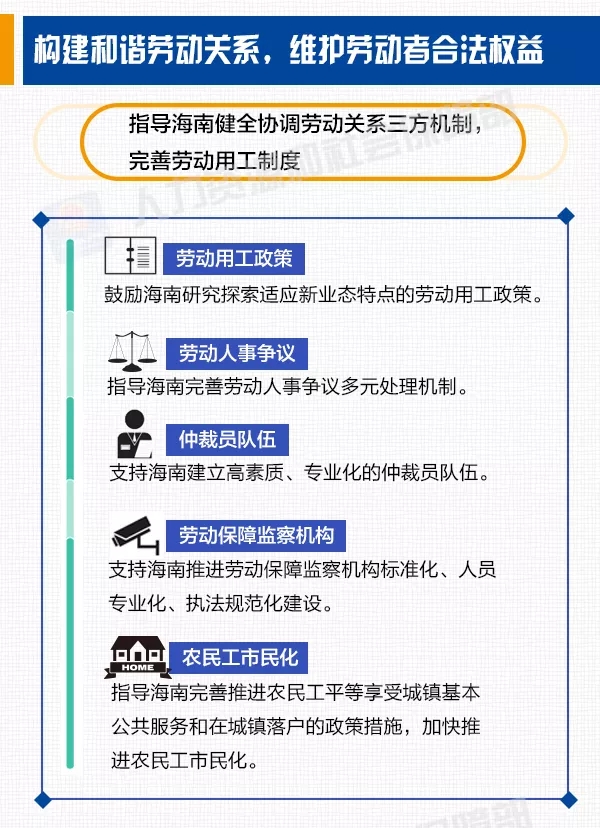 海南13年劳动力人口_南海网人力开年首场招聘会今日举行 提供339个岗位(2)