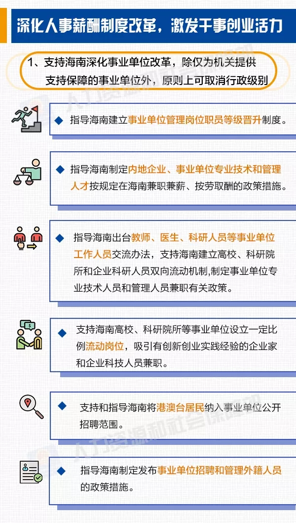 海南13年劳动力人口_南海网人力开年首场招聘会今日举行 提供339个岗位